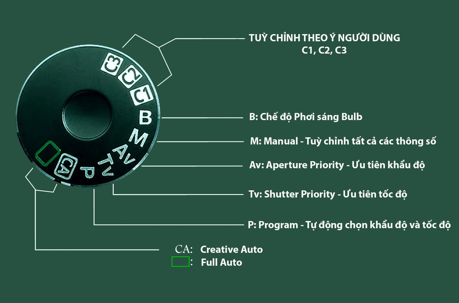 Ảnh "Silhouette" - Rất dễ chụp 2r632mq
